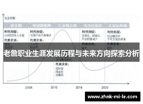 老詹职业生涯发展历程与未来方向探索分析