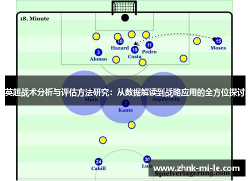 英超战术分析与评估方法研究：从数据解读到战略应用的全方位探讨