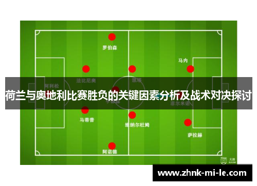 荷兰与奥地利比赛胜负的关键因素分析及战术对决探讨