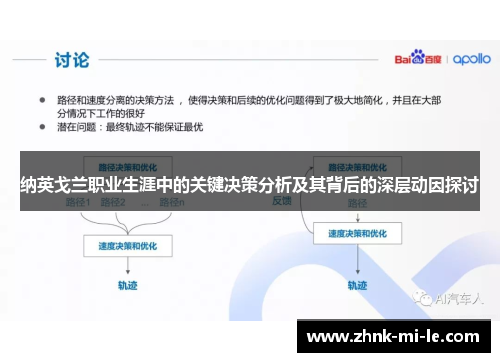 纳英戈兰职业生涯中的关键决策分析及其背后的深层动因探讨