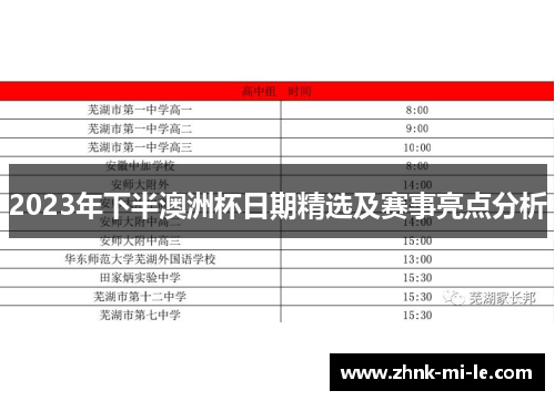 2023年下半澳洲杯日期精选及赛事亮点分析