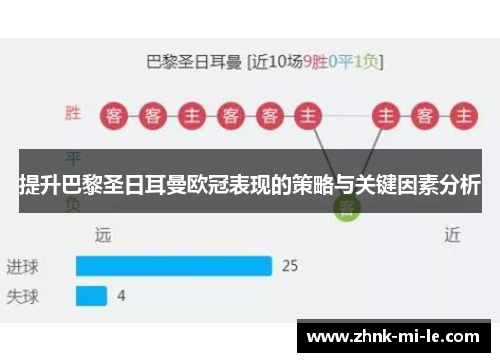 提升巴黎圣日耳曼欧冠表现的策略与关键因素分析