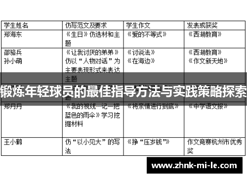 锻炼年轻球员的最佳指导方法与实践策略探索