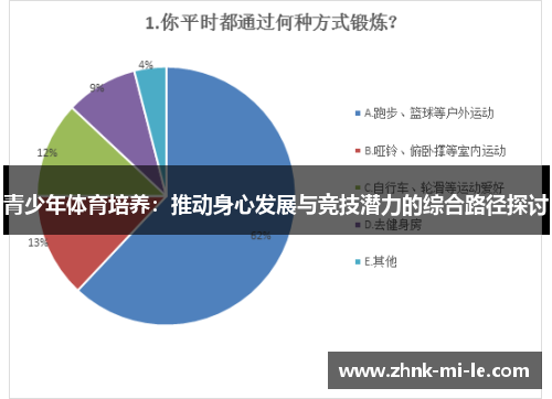 青少年体育培养:推动身心发展与竞技潜力的综合路径探讨 青少年体育培养:推动身心发展与竞技潜力的综合路径探讨