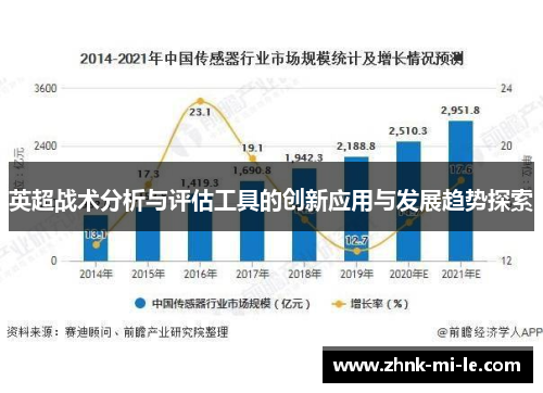 英超战术分析与评估工具的创新应用与发展趋势探索