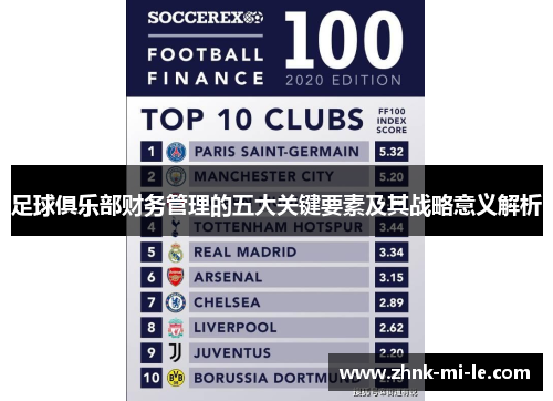 足球俱乐部财务管理的五大关键要素及其战略意义解析