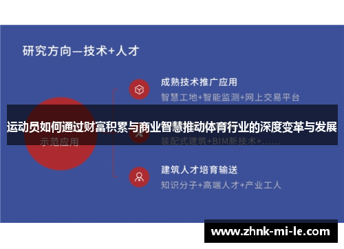 运动员如何通过财富积累与商业智慧推动体育行业的深度变革与发展