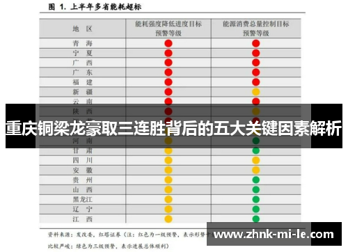重庆铜梁龙豪取三连胜背后的五大关键因素解析
