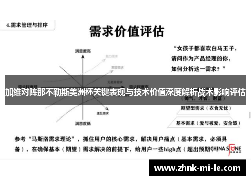 加维对阵那不勒斯美洲杯关键表现与技术价值深度解析战术影响评估