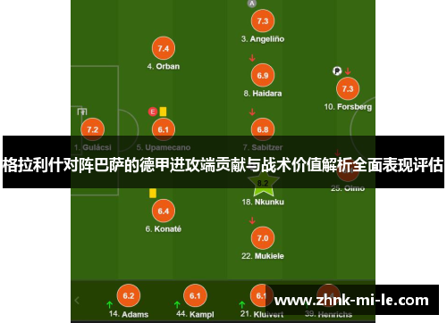 格拉利什对阵巴萨的德甲进攻端贡献与战术价值解析全面表现评估