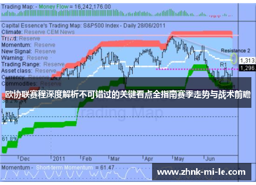 欧协联赛程深度解析不可错过的关键看点全指南赛季走势与战术前瞻