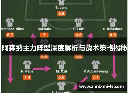 阿森纳主力阵型深度解析与战术策略揭秘