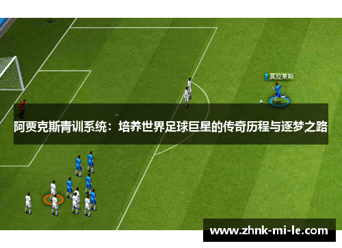 阿贾克斯青训系统：培养世界足球巨星的传奇历程与逐梦之路