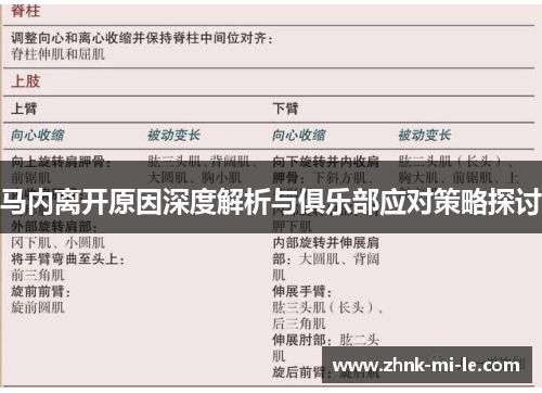 马内离开原因深度解析与俱乐部应对策略探讨