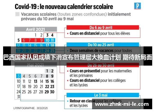 巴西国家队因成绩下滑宣布管理层大换血计划 期待新局面 巴西国家队因成绩下滑宣布管理层大换血计划 期待新局面